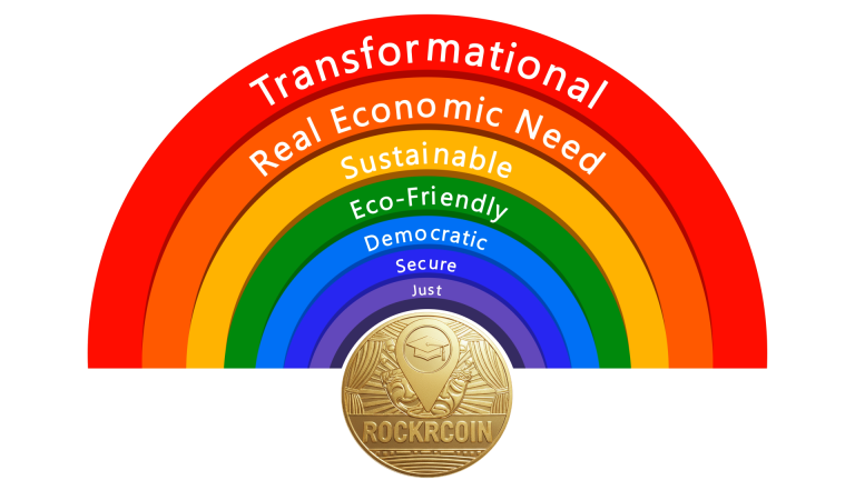 ROCKRCOIN Digital Utility Rainbow Asset